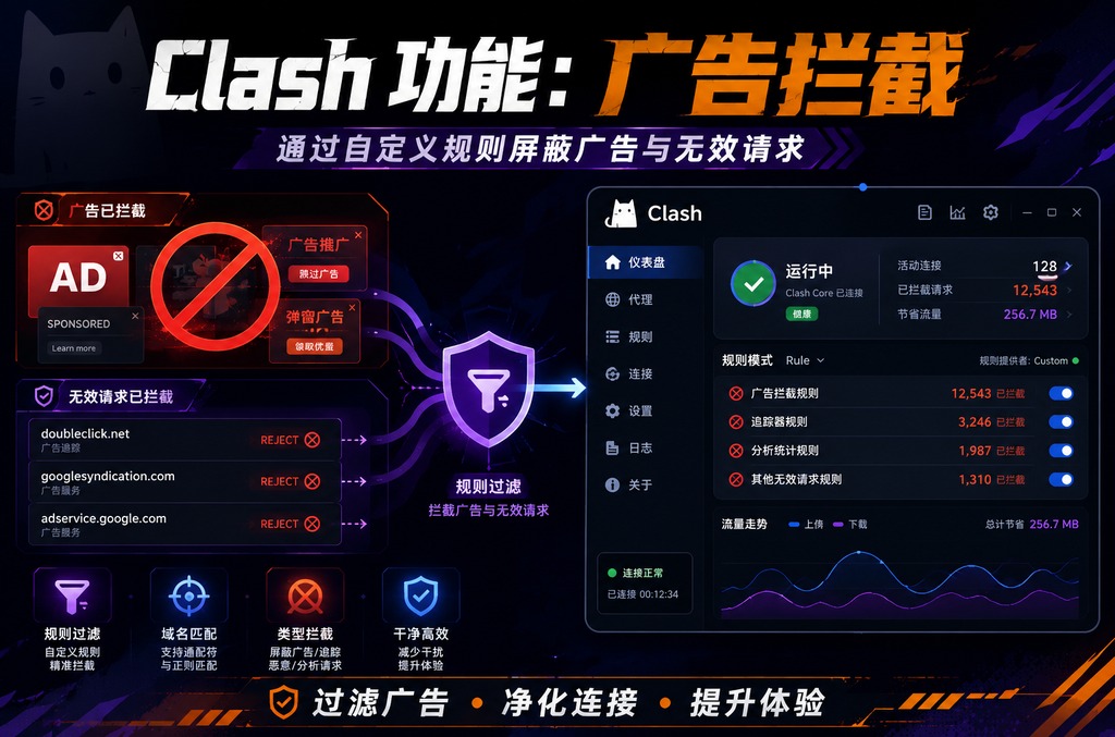 Zoom怎么批量修改会议配置:高效管理多场会议的专业指南