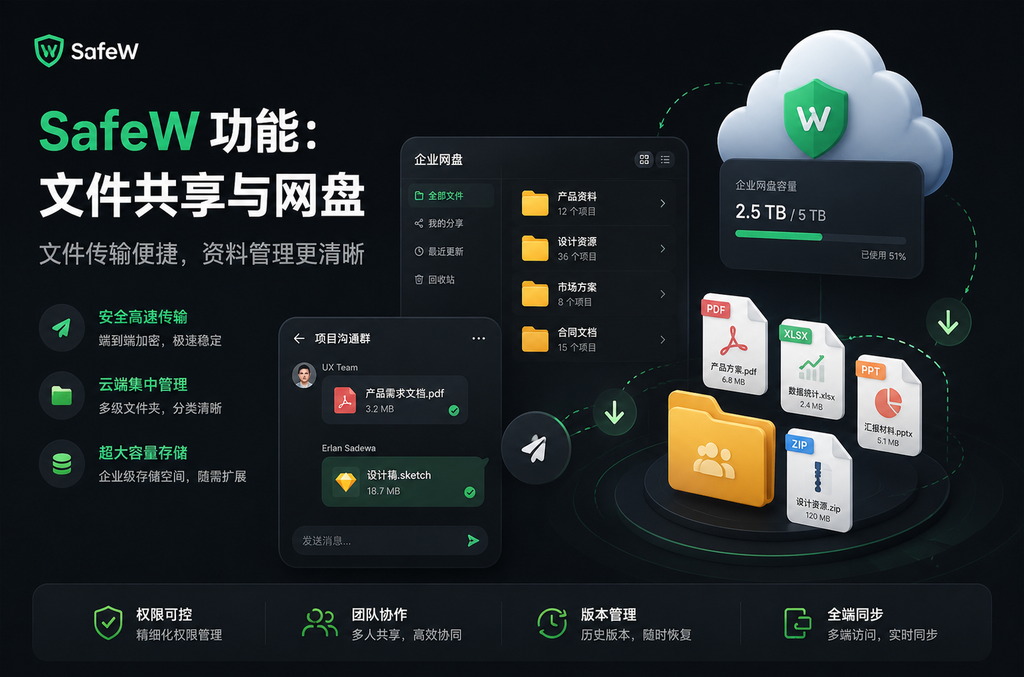 Zoom云录制空间满了怎么清理：完整指南与实用技巧