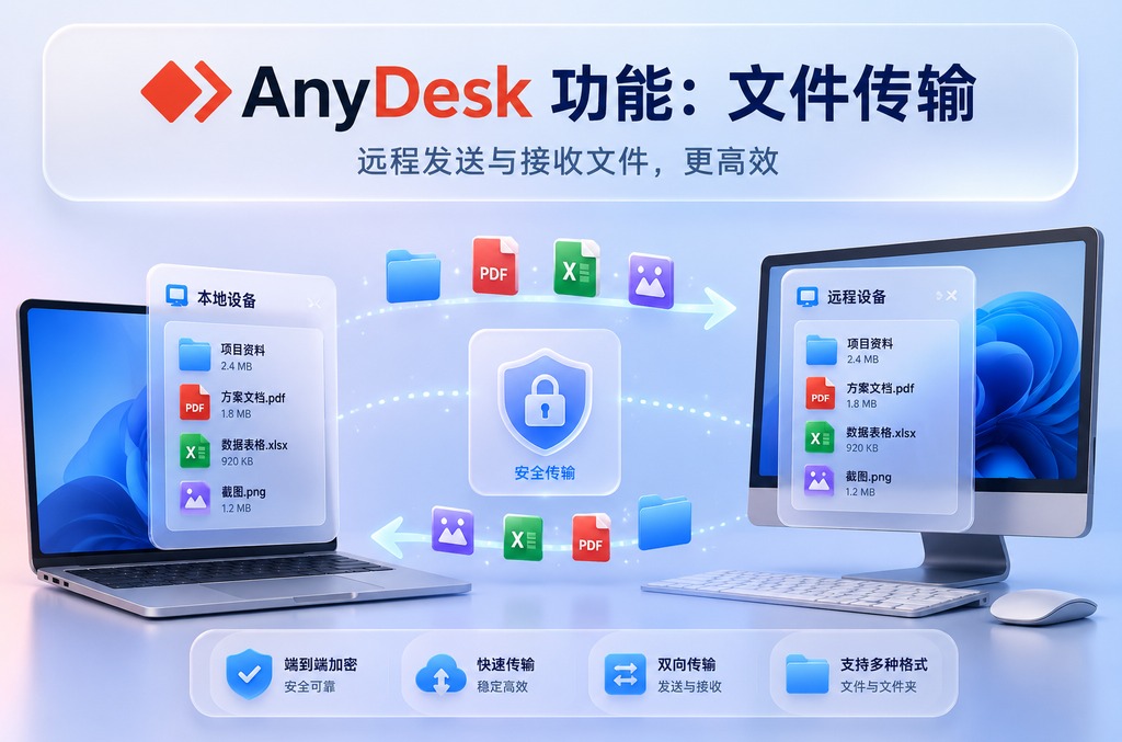 Zoom如何开启多方同时屏幕共享:完整教程与实用技巧